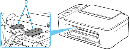 Canon Inkjet Manuals Ts Series Inside View